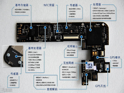 手机及机顶类芯片回收